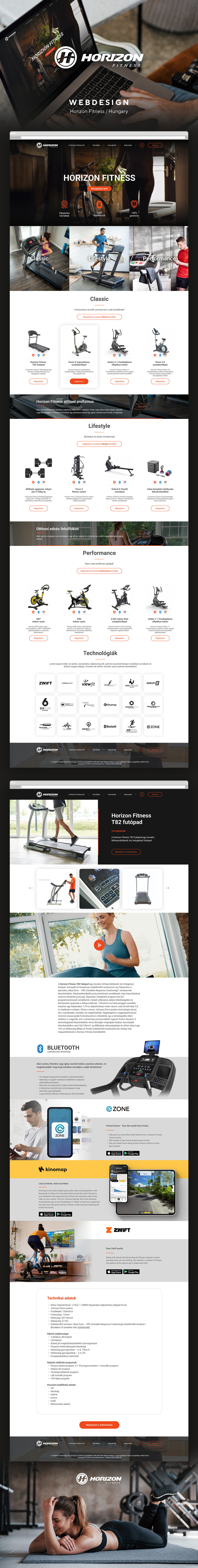Horizonfitness